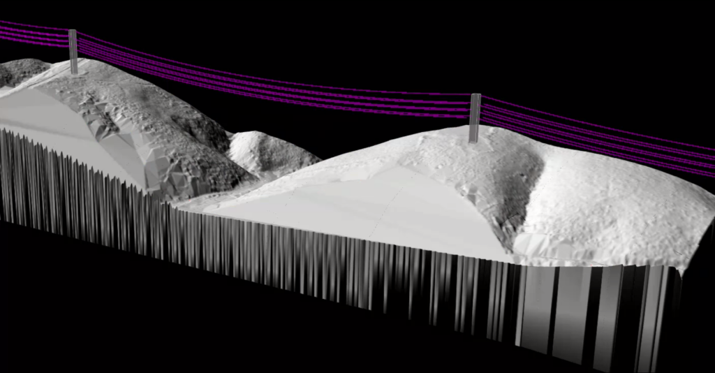 Power line and pole extraction from corridor mobile LiDAR data