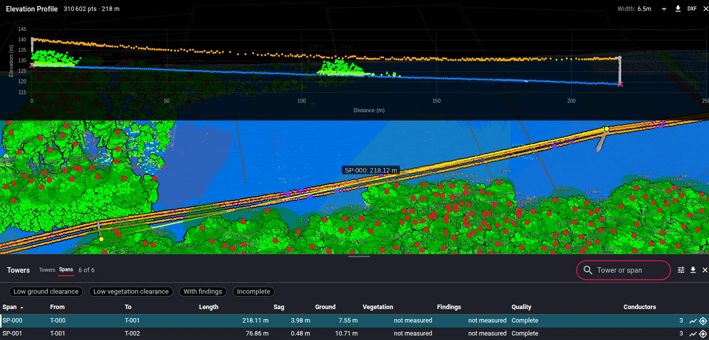 Elevation profile of a 218 m power line span with sag and ground clearance in the Lidarvisor span table
