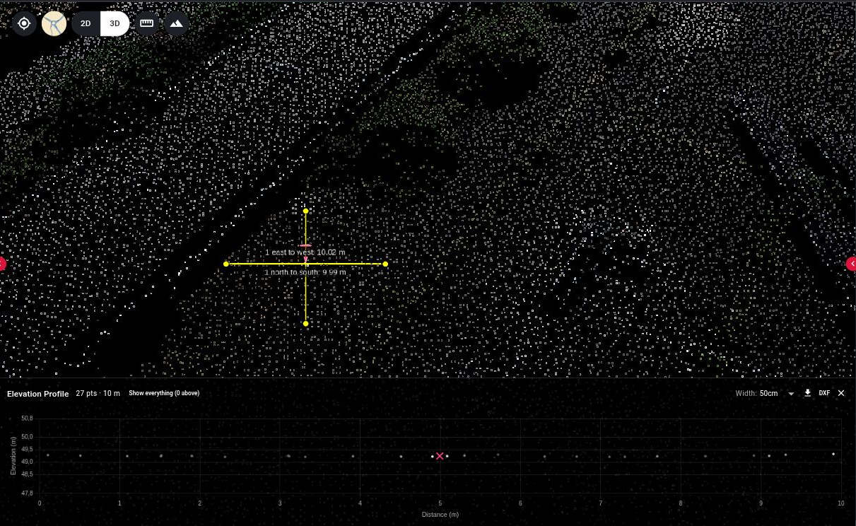 Two cross sections cut through a control point with the surveyed mark shown