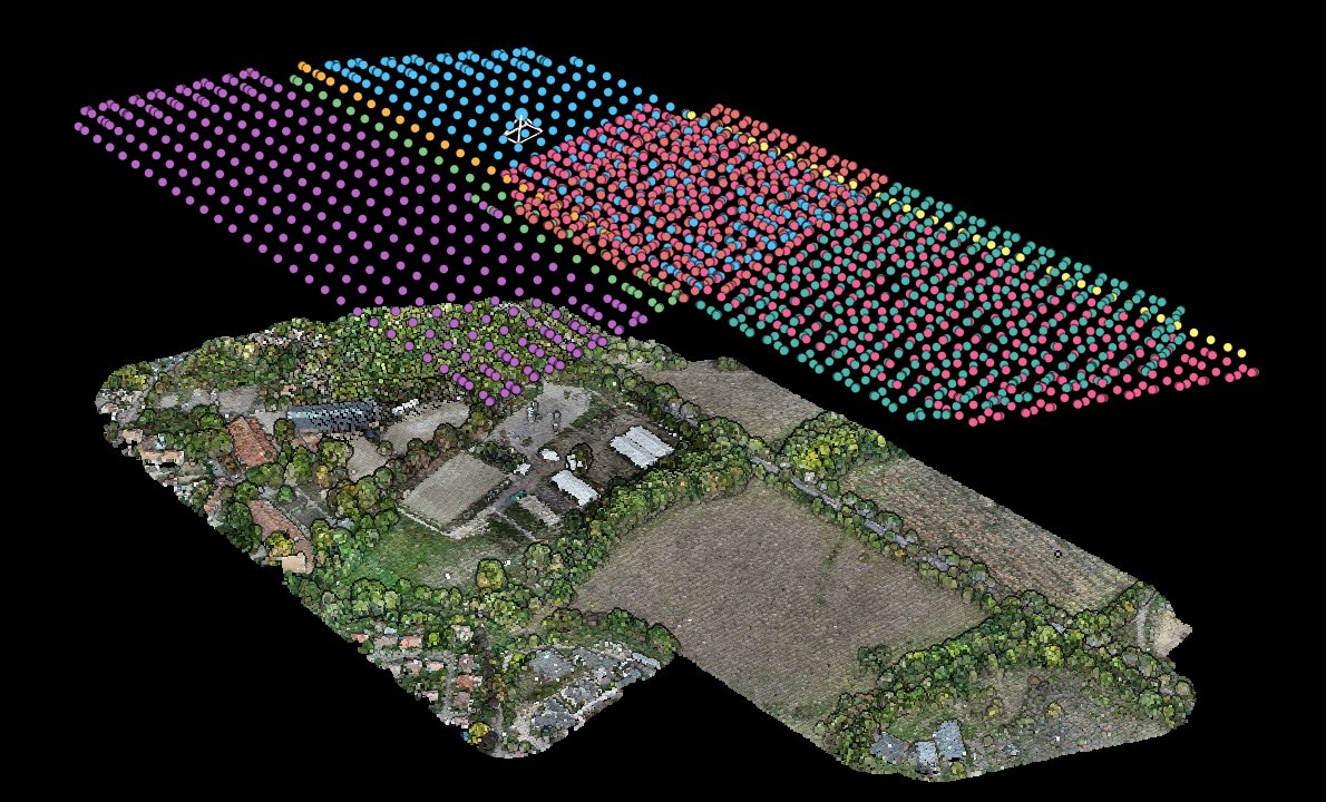 Every drone photo drawn as a camera at the position it was taken from, one colour per flight, above the point cloud